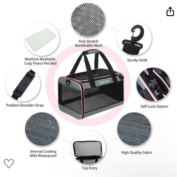 Cat ​Soft-Sided Carriers, Airline Approved Pet Carrier for Travel - Picture 6 of 7